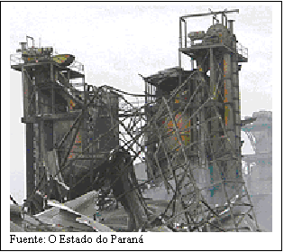 Cuadro de texto:    Fuente: O Estado do Paran&aacute;  